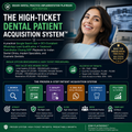 Scale to ₹10,00,000+/Mo: High-Ticket Dental Patient Acquisition System™ (Indian Practice Playbook)