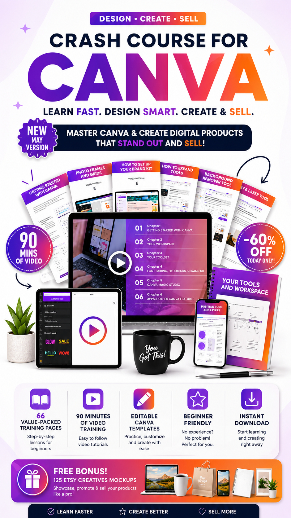 Canva Crash Course for Beginners – Learn Canva Fast & Create Stunning Digital Products