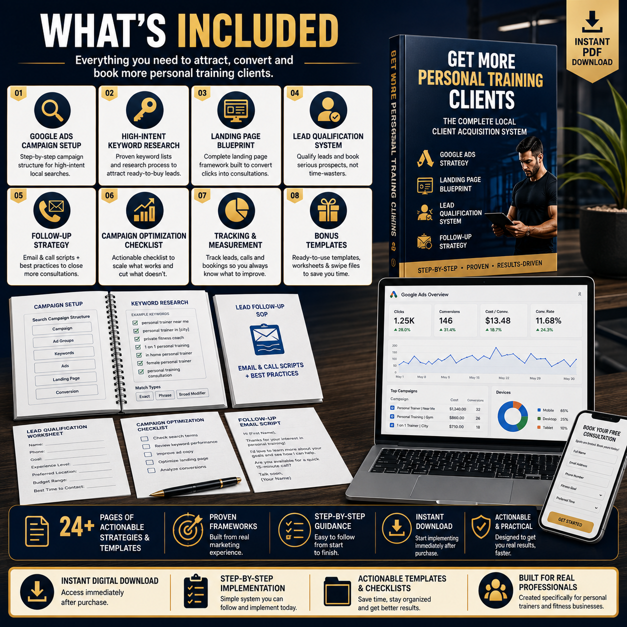 Get More Personal Training Clients | The Complete Local Client Acquisition System
