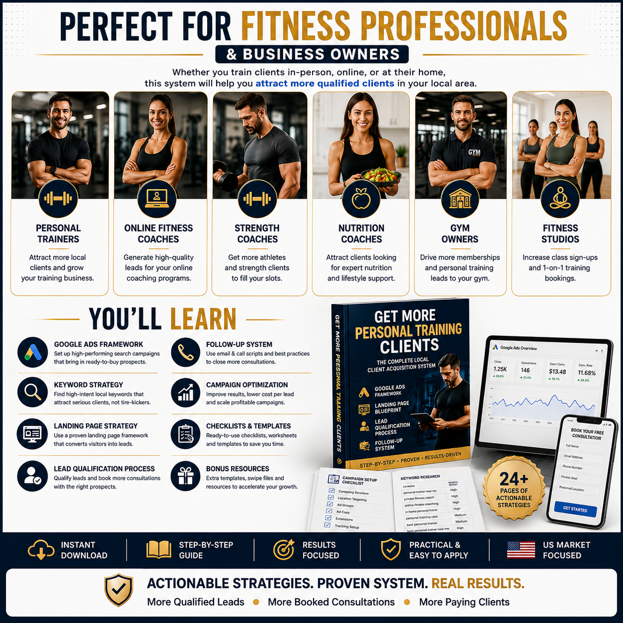 Get More Personal Training Clients | The Complete Local Client Acquisition System