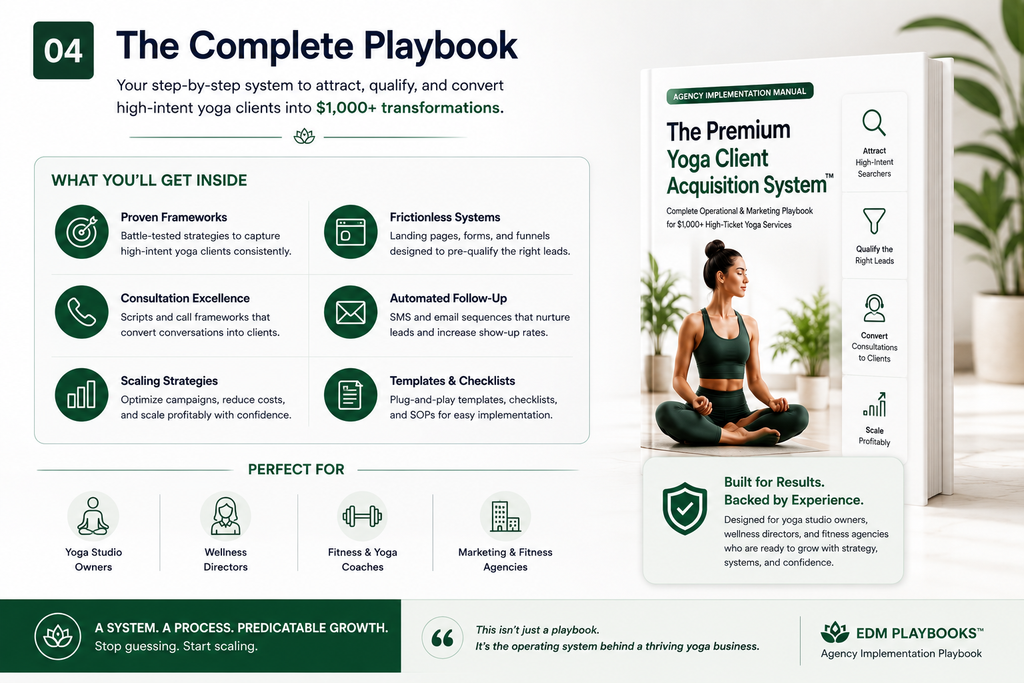 $1,000+ Yoga Client Acquisition Engine: Google Ads & Funnel Playbook (PDF Guide)