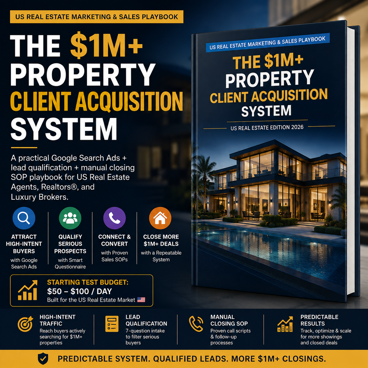 The $1M+ Property Client Acquisition System