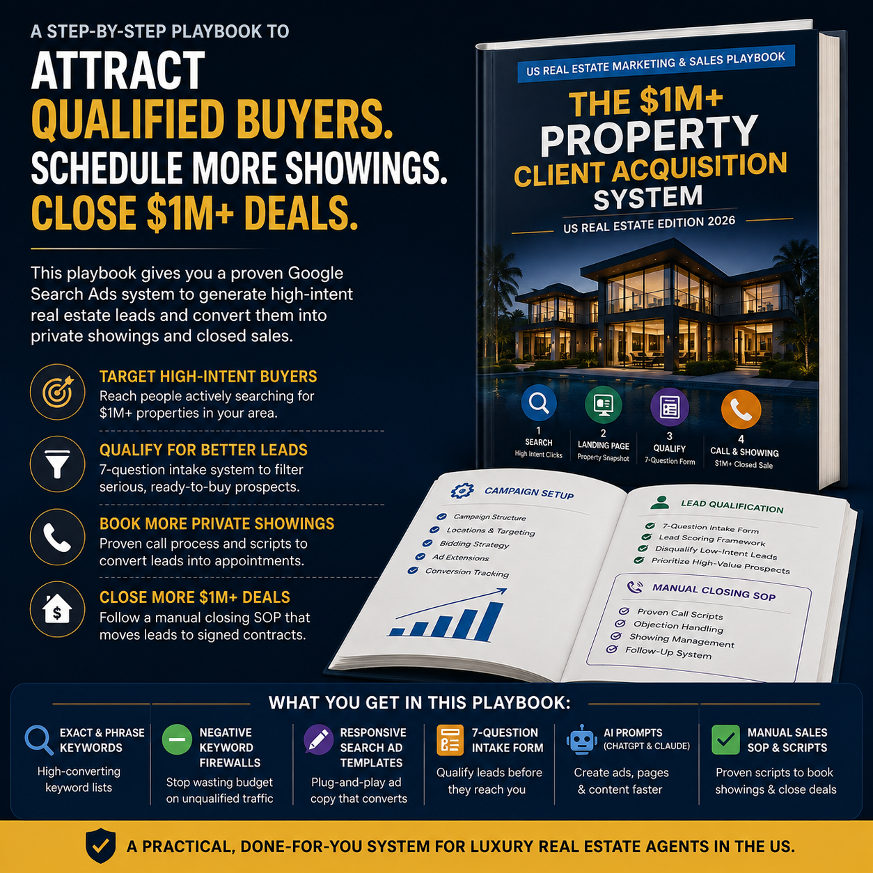 The $1M+ Property Client Acquisition System